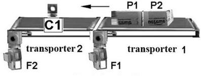 Ilustracja do pytania 1