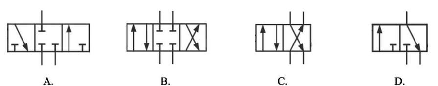 Ilustracja do pytania 21