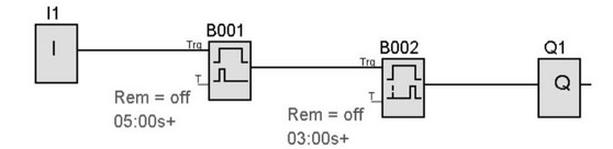 Ilustracja do pytania z kwalifikacji ELM.06