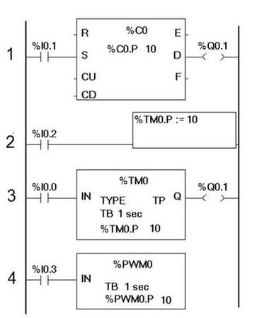 Ilustracja do pytania