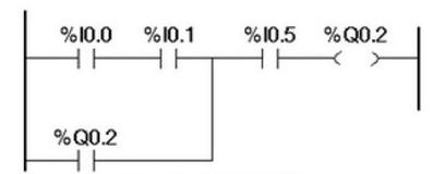 Ilustracja do pytania