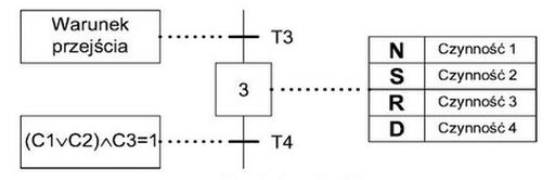 Ilustracja do pytania