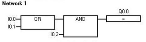 Ilustracja do pytania