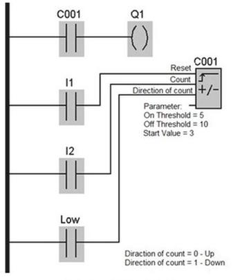 Ilustracja do pytania