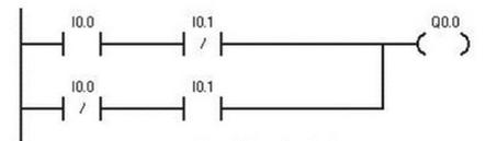 Ilustracja do pytania z kwalifikacji ELM.06