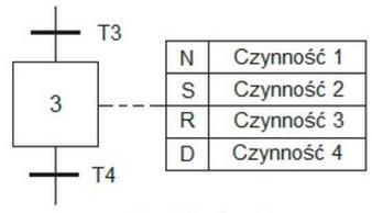 Ilustracja do pytania