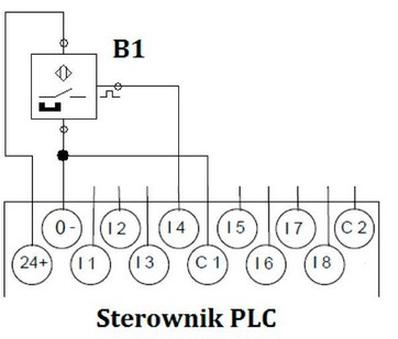 Ilustracja do pytania
