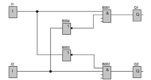 Ilustracja do pytania