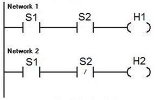 Ilustracja do pytania