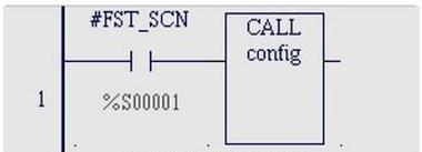 Ilustracja do pytania