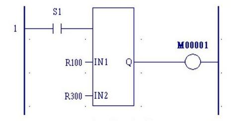 Ilustracja do pytania z kwalifikacji ELM.06