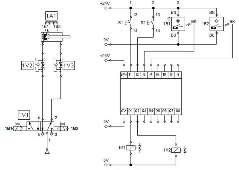 Ilustracja do pytania