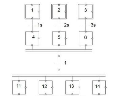 Ilustracja do pytania 12