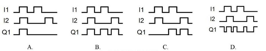 Ilustracja do pytania z kwalifikacji ELM.06