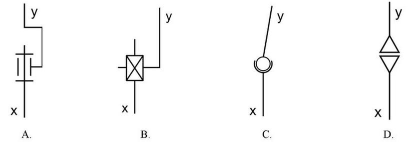 Ilustracja do pytania 5