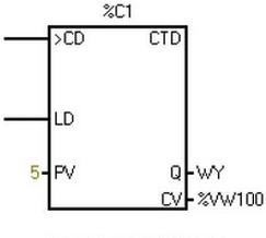 Ilustracja do pytania 1
