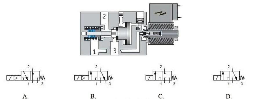 Ilustracja do pytania 18
