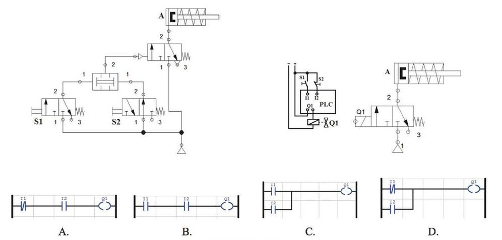 Ilustracja do pytania 6