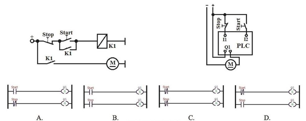 Ilustracja do pytania