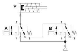 Ilustracja do pytania z kwalifikacji ELM.06