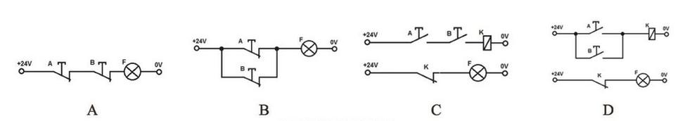 Ilustracja do pytania