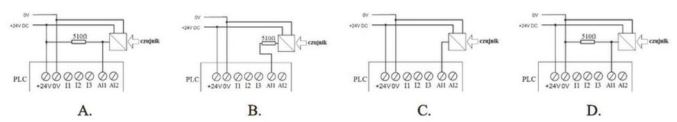 Ilustracja do pytania