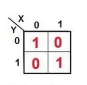 Ilustracja do pytania