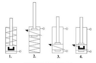 Ilustracja do pytania 26