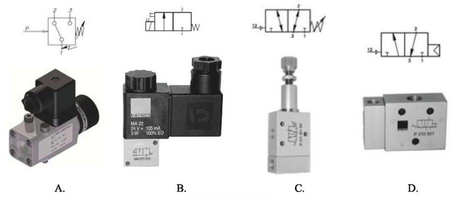Ilustracja do pytania