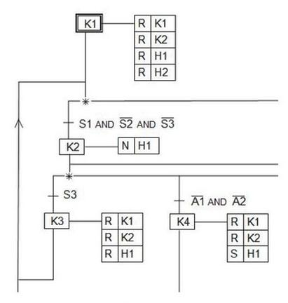 Ilustracja do pytania 36