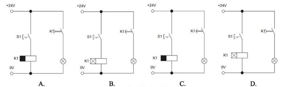 Ilustracja do pytania