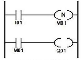 Ilustracja do pytania