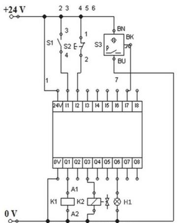 Ilustracja do pytania
