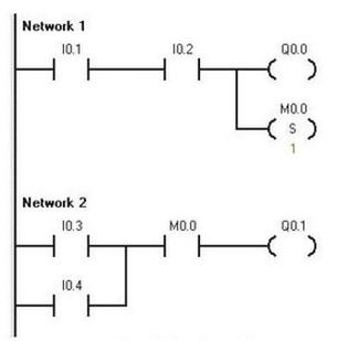 Ilustracja do pytania 28