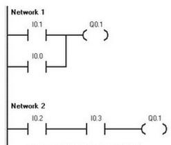 Ilustracja do pytania z kwalifikacji ELM.06