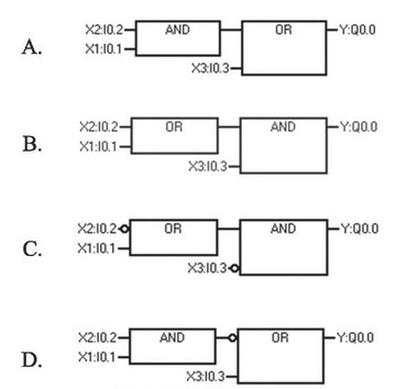 Ilustracja do pytania
