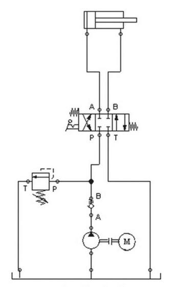 Ilustracja do pytania