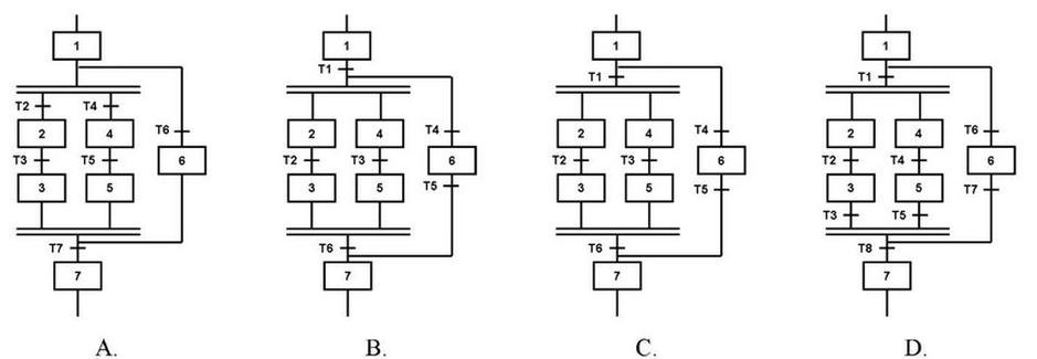 Ilustracja do pytania