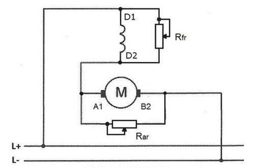 Ilustracja do pytania 28