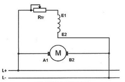 Ilustracja do pytania 5