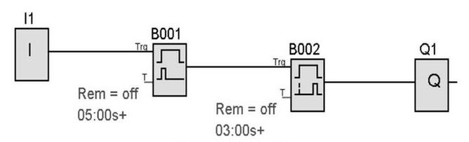 Ilustracja do pytania