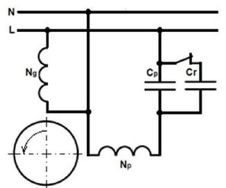 Ilustracja do pytania