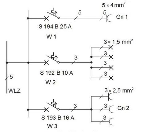 Ilustracja do pytania 9