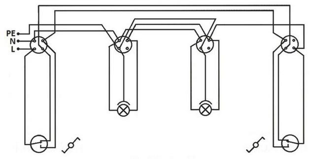 Ilustracja do pytania 34