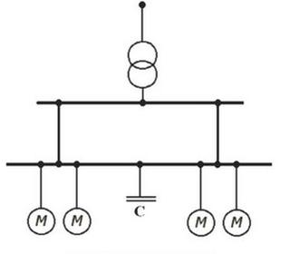 Ilustracja do pytania 30