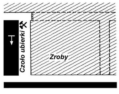 Ilustracja do pytania 14
