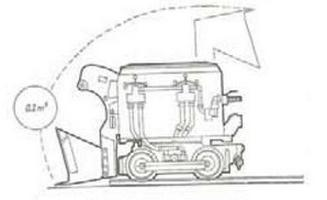 Ilustracja do pytania 36