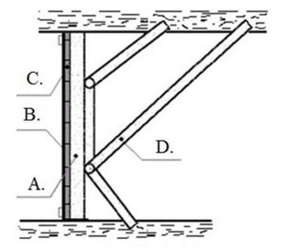 Ilustracja do pytania 36