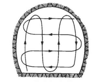 Ilustracja do pytania 5