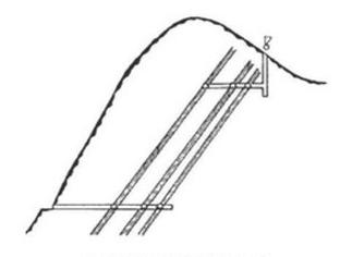 Ilustracja do pytania 36